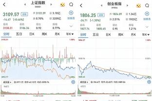 奎克利：我来猛龙两周实际只在多伦多待了两天 我还在适应中