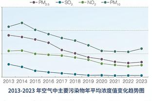 齐尔克泽：穆勒是真正的领袖，年轻球员有他在身边是一件幸事