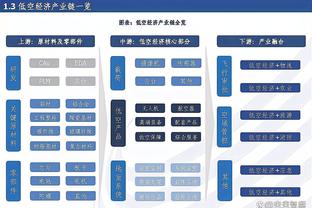 罗马诺：吉达联合近期遭遇四连败，主帅加拉多确认下课