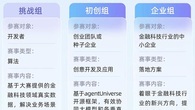 就是不准啊！范弗里特7投仅2中得10分4板9助5断 正负值-16