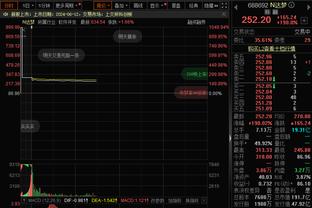 阿斯：皇马决定让马林下赛季回归，他是后防线的完美替补