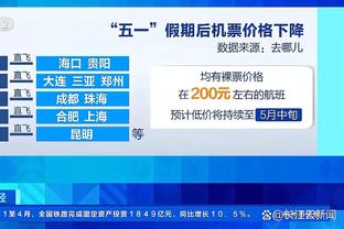 本赛季至今多次砍下40+的球员：亚历山大、库里、东契奇、字母哥