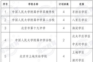 在过去七场欧冠首回合输球的比赛中，拜仁均被淘汰出局