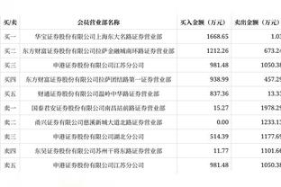 六台记者：德科提议由孔塞桑接替哈维，但遭到拉波尔塔的否决