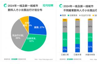 雷竞技竞猜是不是真的